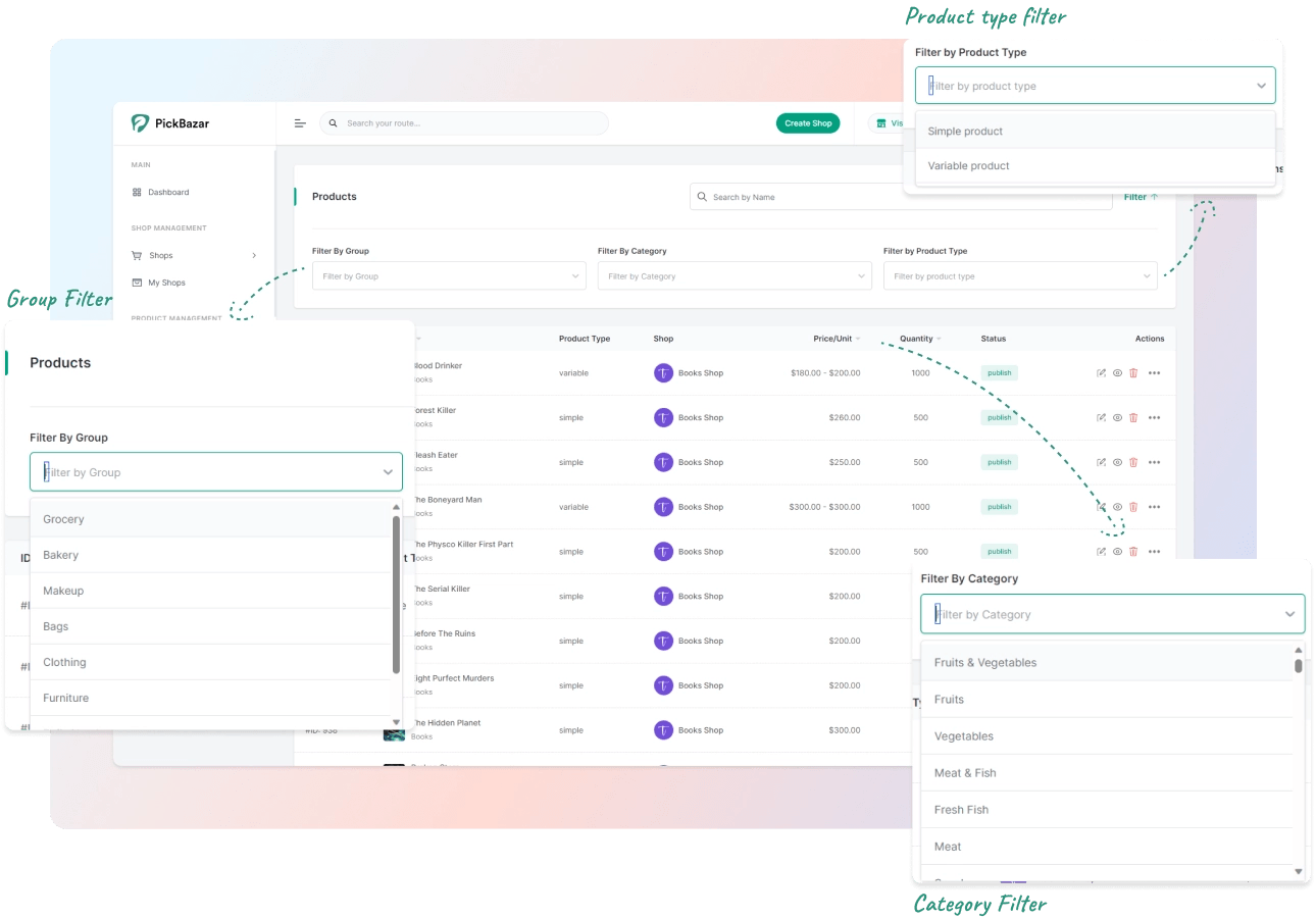 PickBazar: قالب موقع تجارة إلكترونية سريع ومتعدد الاستخدامات مبني بتقنيات React وNext.js - CODEVAY
