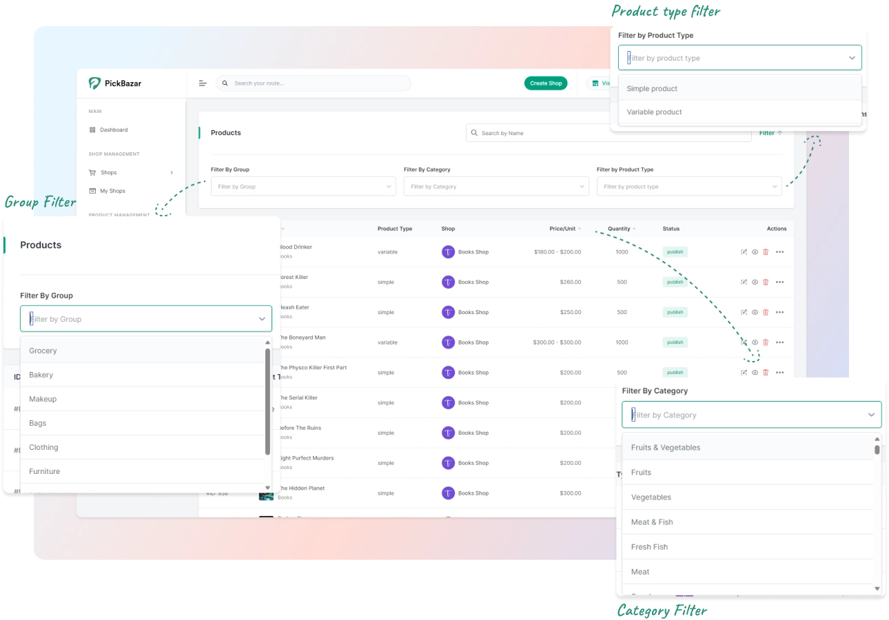 PickBazar: قالب موقع تجارة إلكترونية سريع ومتعدد الاستخدامات مبني بتقنيات React وNext.js