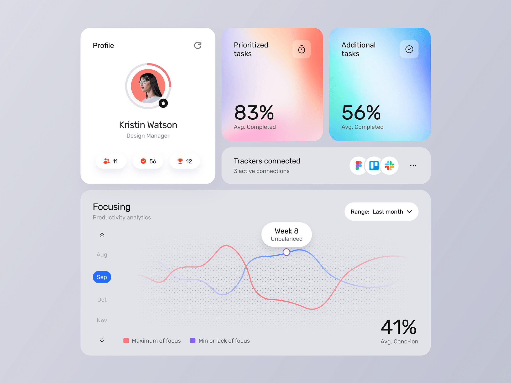 تطوير واجهات المستخدم (UI/UX) - CODEVAY